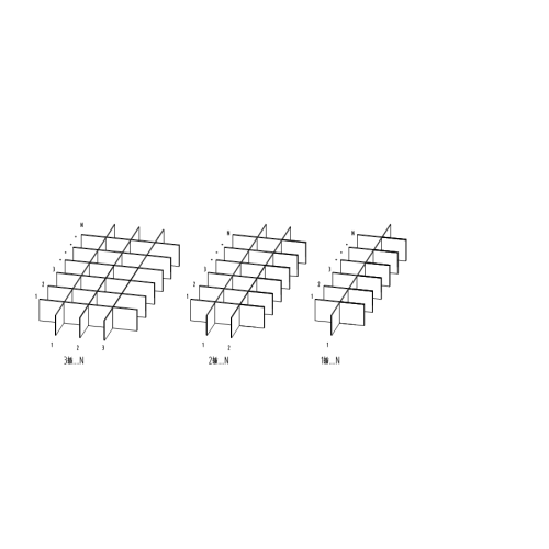 Automatic Corrugated Board Partition Assembler Machine